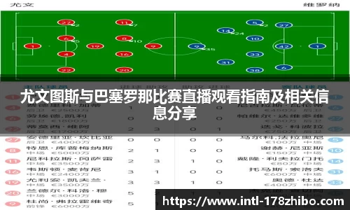尤文图斯与巴塞罗那比赛直播观看指南及相关信息分享