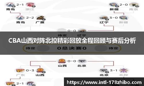 CBA山西对阵北控精彩回放全程回顾与赛后分析